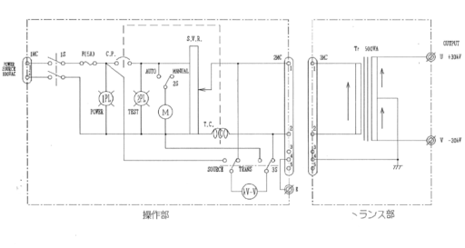 1205◆絶縁油耐圧試験装置　OT-106T　SOUKOU　手動　双興電機製作所　手動置針　耐圧試験用【写真追加あり】◆ □双興電機製作所(SOUKOU) 絶縁油耐圧試験装置 OT-106 耐圧試験用
